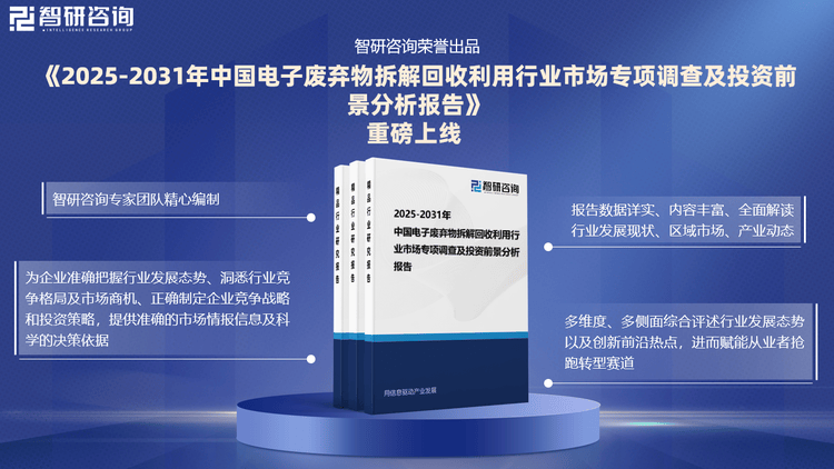 PP电子官网下载-中国电子废弃物拆解回收利用行业市场运行态势及未来发展趋势研究报告（2025）(图3)