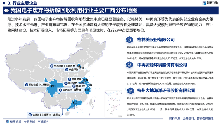 PP电子官网下载-中国电子废弃物拆解回收利用行业市场运行态势及未来发展趋势研究报告（2025）(图6)