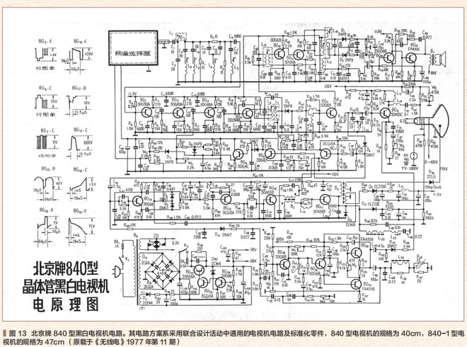 PP电子官网 中国电子产品演进的岁月华章（2）(图4)